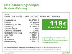 Skoda Fabia Tour 1.5TSI